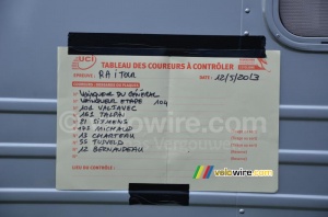 The doping control list - where's the mistake? (624x)