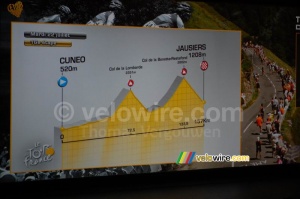 Cuneo (Ita) > Jausiers - sixteenth stage, Tuesday 22 July (1677x)
