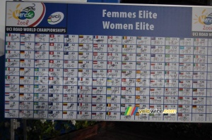 The signatures of all riders in the women road race (384x)