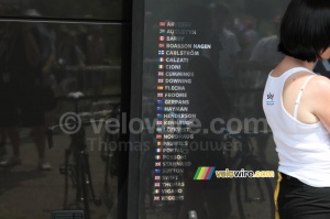The names of the Team Sky riders on the bus (578x)