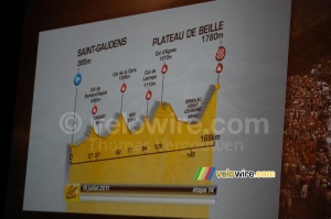 Le profil de l'étape Saint-Gaudens > Plateau de Beille (728x)