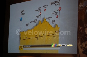 Le profil de l'étape Gap > Pinerolo (617x)