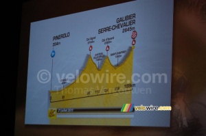 Le profil de l'étape Pinerolo > Galibier / Serre-Chevalier (810x)